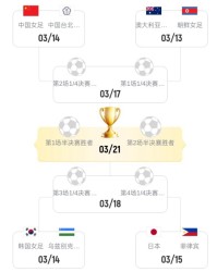 开云体育官网-下午13点！中国女足vs中国台北 还未开始传来不利消息 进四强难了