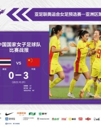 开云体育入口-马德兴：中国女足，一团浆糊！